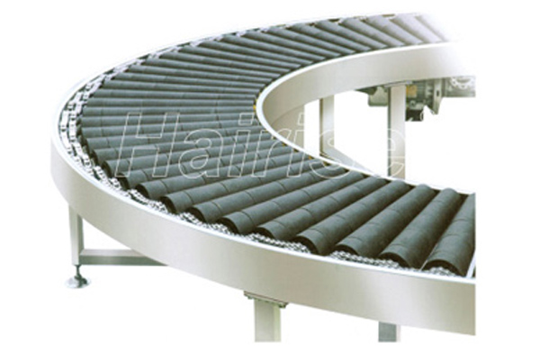 One of Hottest for Screw Roller Conveyor Export to Congo